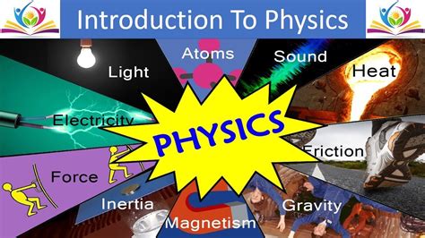 physics basics.